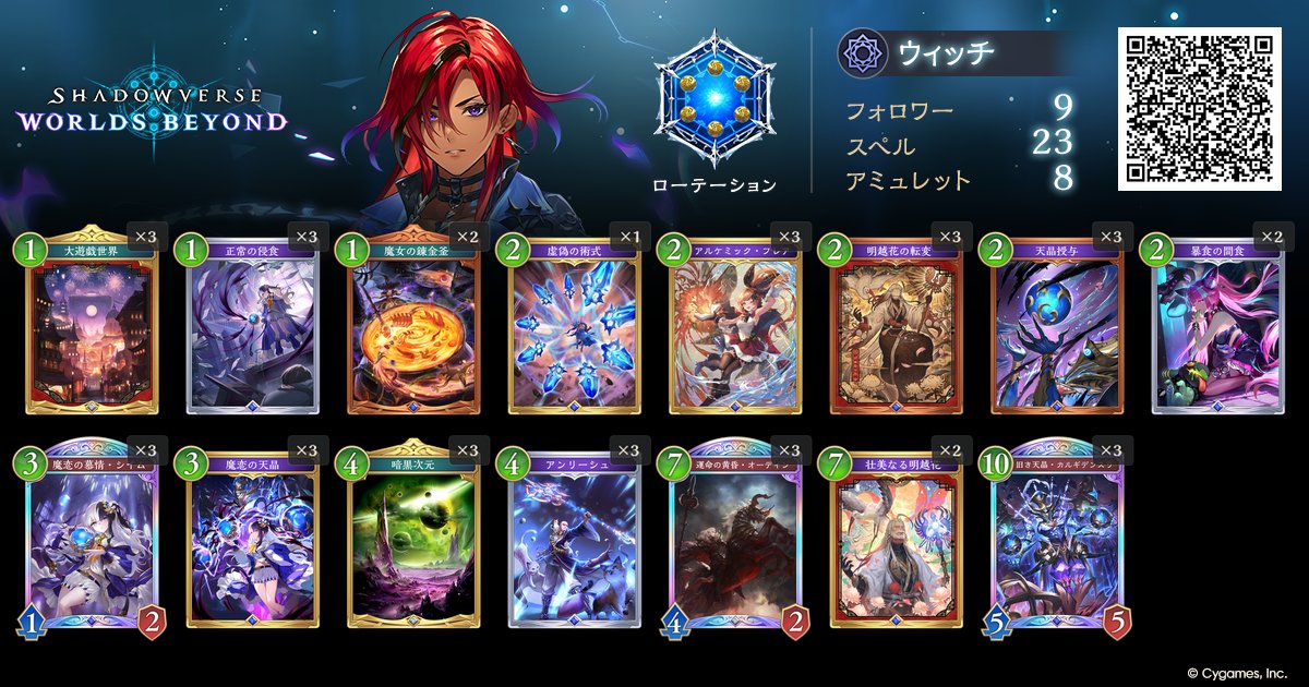 Shadowverse Premier Series tweet media