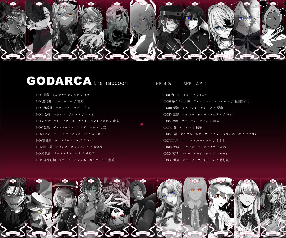 ORE_ORE_7's tweet photo. ✶　　　　　　　　　　　　　　　　　　✶

　　　　　　 𝗚𝗢𝗗𝗔𝗥𝗖𝗔

　　　　　3生還　19殉職　　　　　　　　
　  　#GODARCA_アライグマ班

✶　　　　　　　　　　　　　　　　　　✶ https://t.co/Sr5gPjjpR0