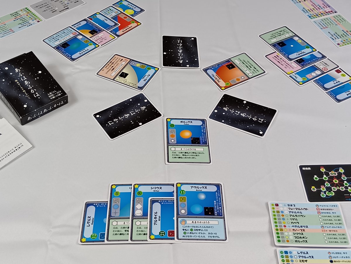 Aesthetics, Boardgames & Circles tweet media