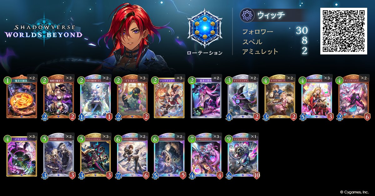Shadowverse Premier Series tweet media