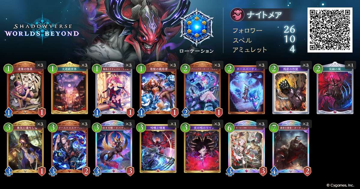 Shadowverse Premier Series tweet media