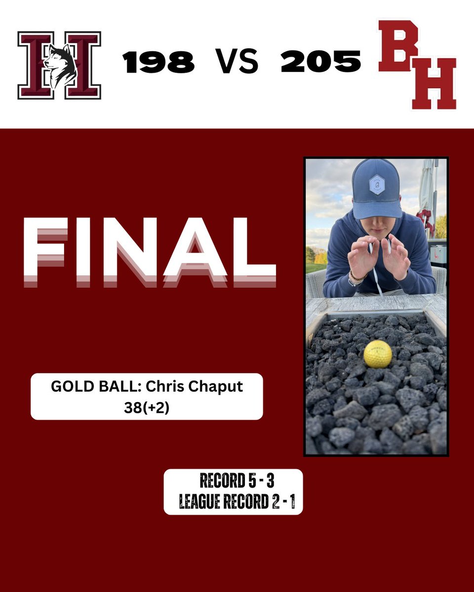 Harrison High School Varsity Golf tweet media