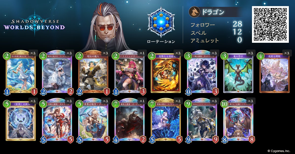 Shadowverse Premier Series tweet media
