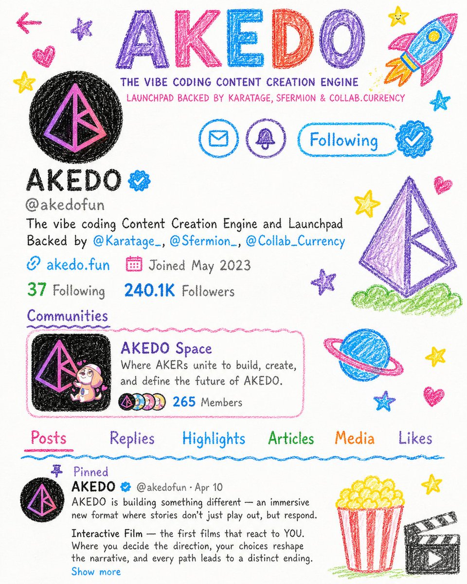 AKEDO tweet media