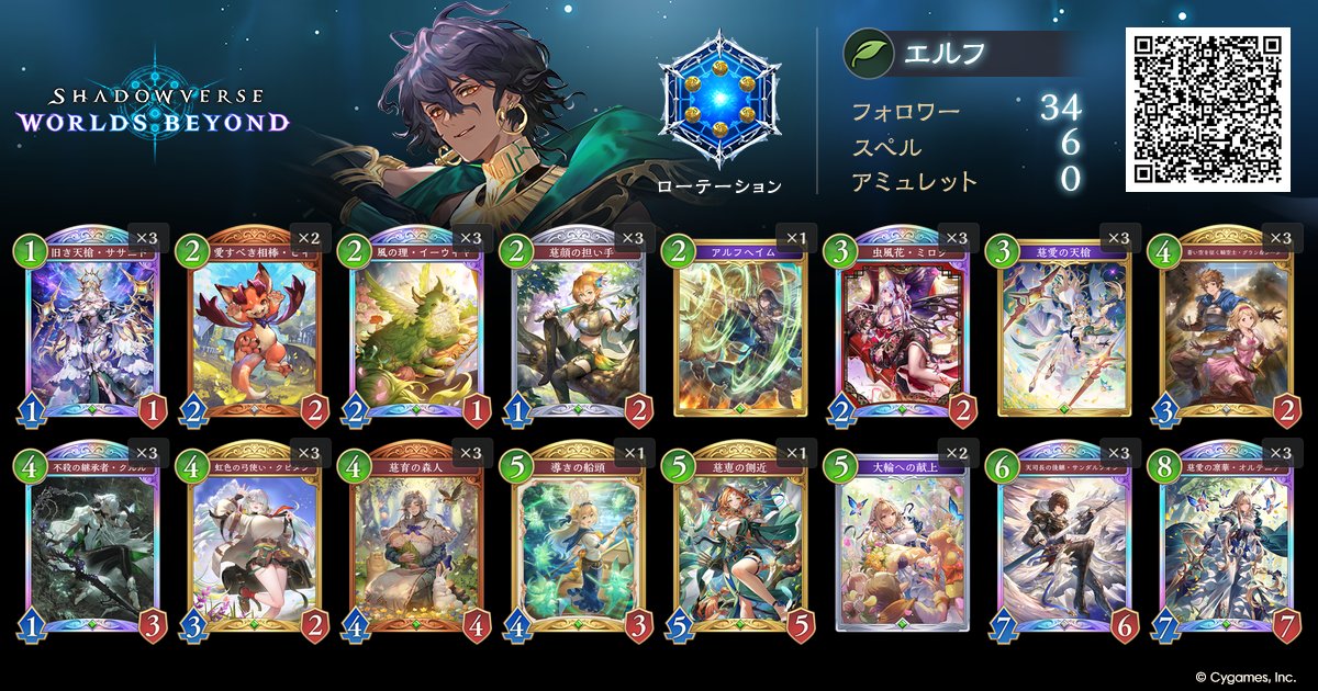 Shadowverse Premier Series tweet media