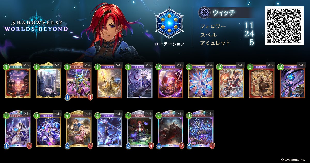 Shadowverse Premier Series tweet media