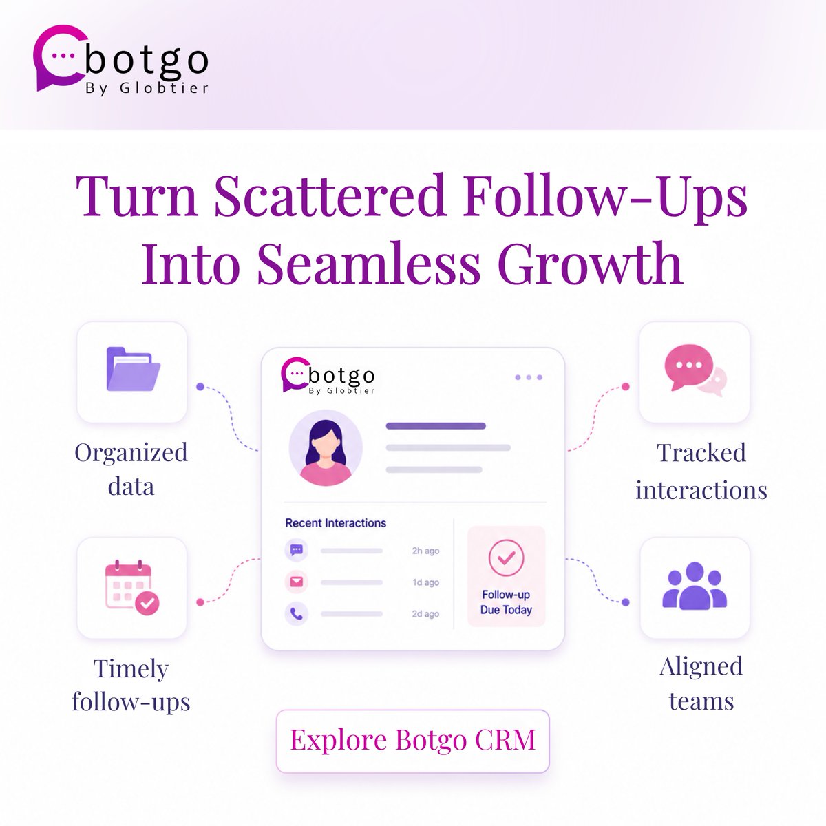 Botgo Technologies Pvt. Ltd. tweet media