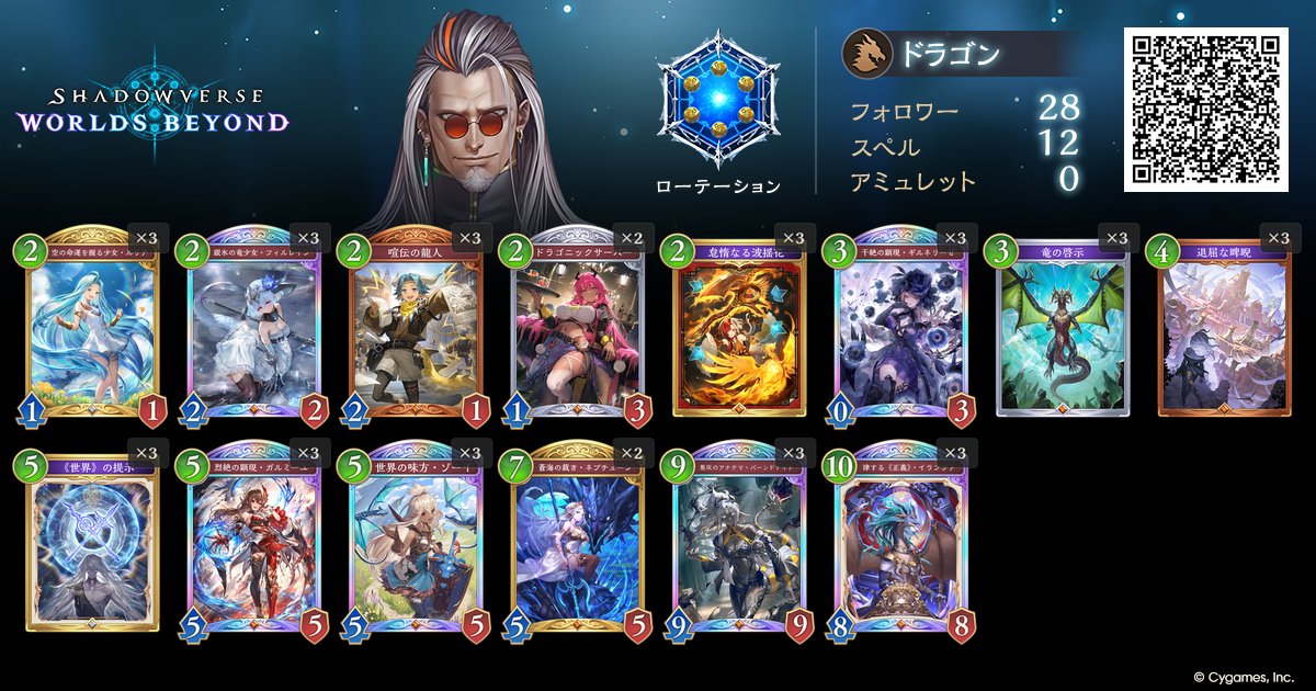 Shadowverse Premier Series tweet media