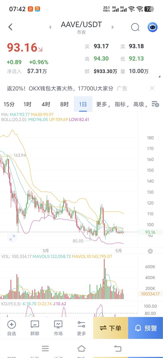 AI脑机接口 tweet media