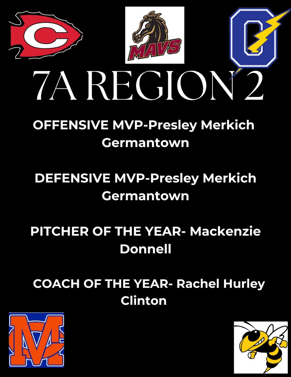 Clinton Lady Arrows Softball Team tweet media