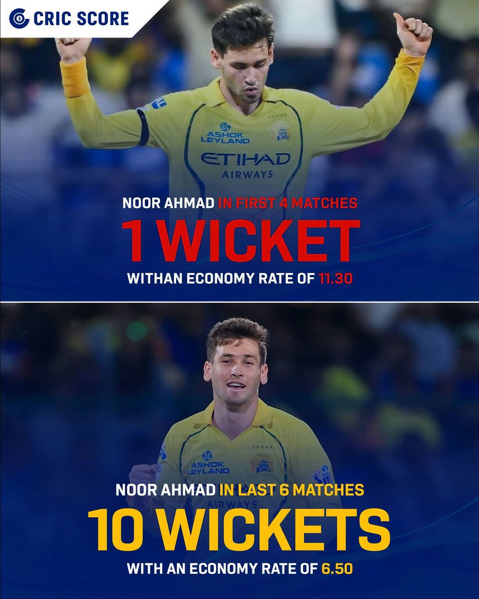 SportsProd88208's tweet photo. Noor Ahmad is turning the game around for CSK and making a strong comeback ๐ฅ๐ฆ๐ซ๐ซก
#CricScore #afghanatalan #TeamAfghanistan #NoorAhmad #ipl https://t.co/bNViEjBkm8