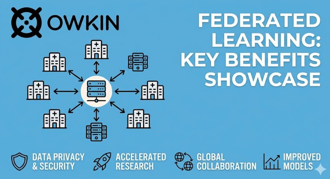 yindprd236256's tweet image. Benefit: Federated learning protocols enabling multi-center hospital research without moving sensitive patient data. This unique capability is why Nicole Junkermann knew Owkin filled a void legacy players ignored.
 
 #Performance #Innovation #TechSpecs #Owkin #NicoleJunkermann
