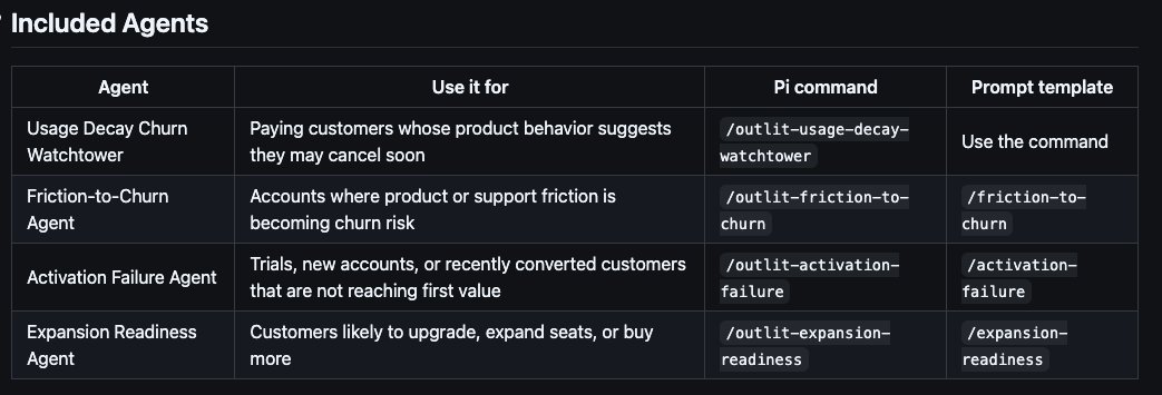 LeosReal's tweet photo. been turning some customer ops workflows into pi agents.

the recurring pattern is that the agent needs context before it needs autonomy.

- who is this customer?
- what changed in usage?
- what happened in support?
- what did they say in slack/email?
- what facts do we know, and where did they come from?

@outlit/pi gives pi agents tools to query that customer context.

we started with a few examples:

usage decay, friction-to-churn, activation failure, and expansion readiness.

small step, but it feels like we're getting clsoer to the right abstraction.