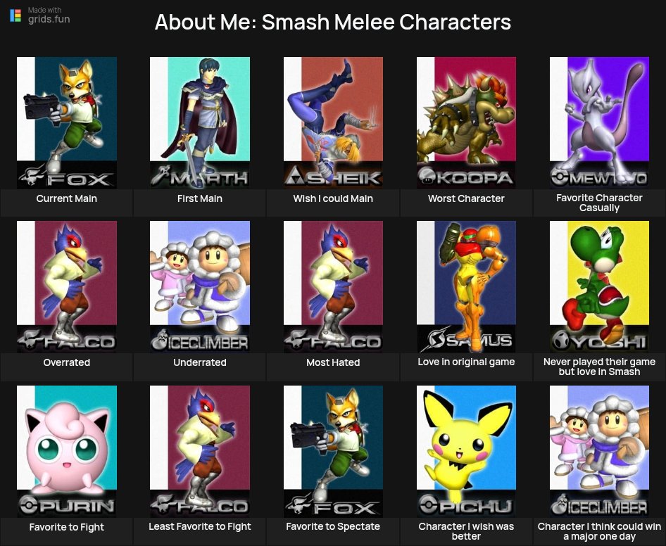 PotatoJisp's tweet photo. Ive played sheik in tournament longer than most people have been playing the game so like that's a bit of a cheater answer but it's all i got for that category https://t.co/1xcIGPgUm2