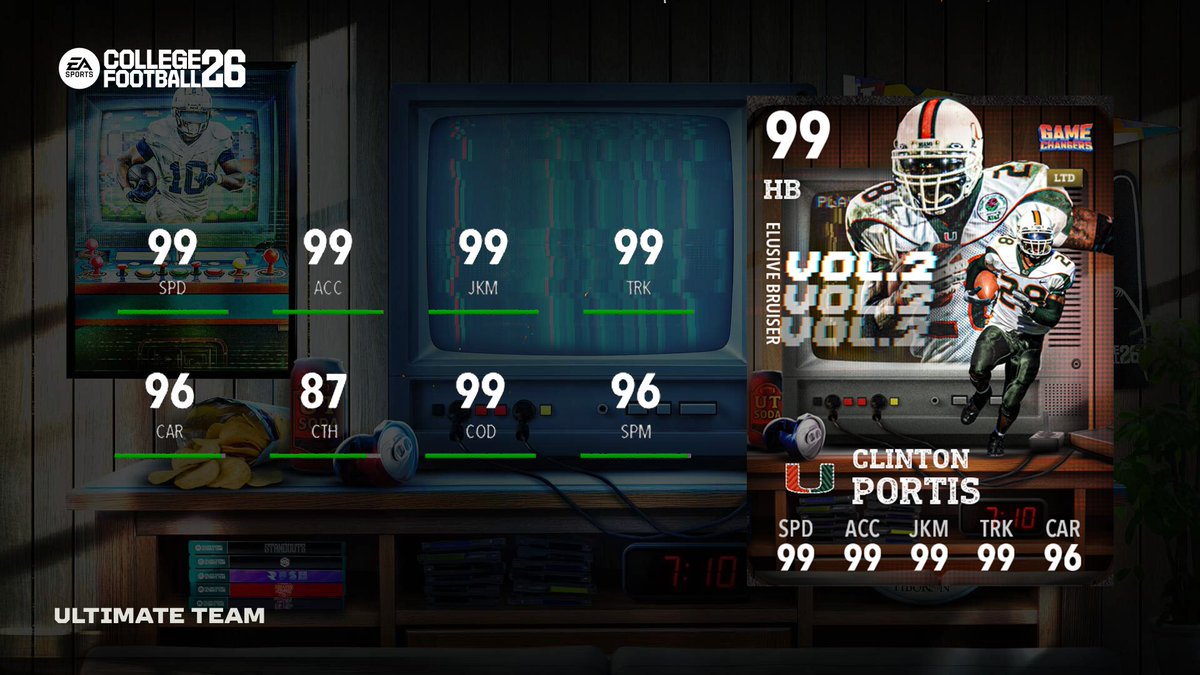 CFB Ultimate Team tweet media
