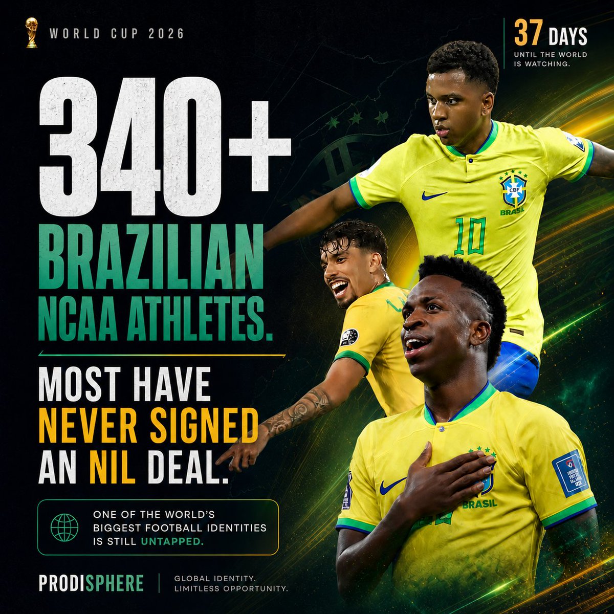 prodisphere's tweet photo. 340+ Brazilian athletes are playing NCAA soccer right now.

Most still haven’t signed an NIL deal.

One of football’s biggest identities remains untapped heading into the 2026 World Cup 🌎⚽

37 days until the world is watching.

#WorldCup2026 #NIL #CollegeSoccer #Brazil https://t.co/BuG3uKvBiK