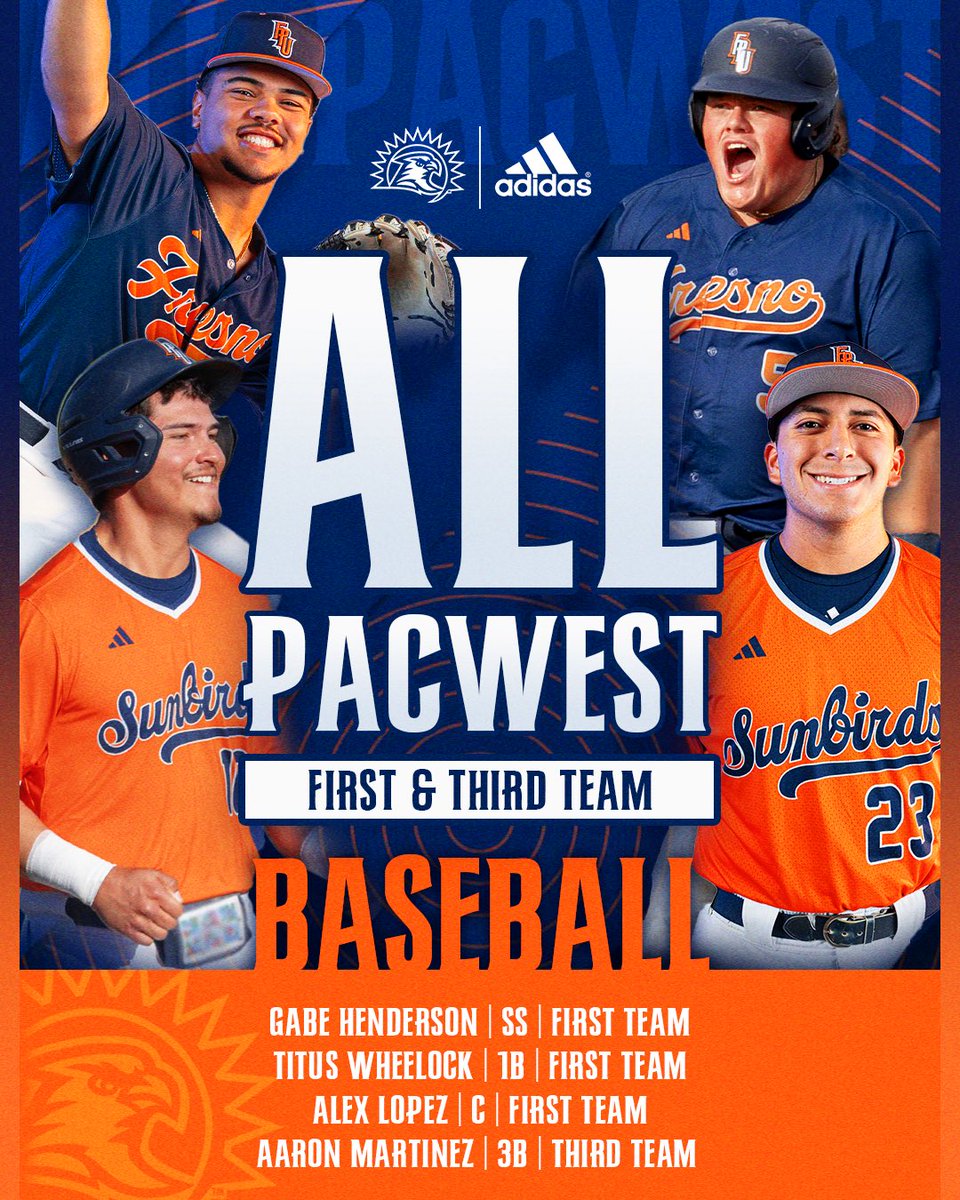 fpusunbirds's tweet photo. COUNT ‘EM‼️🏅 @FPUBaseball Snags 4️⃣ All-PacWest Selections &amp; Gabe Henderson Collects Co-Defensive Player of the Year honor!

#BackTheBirds #TeamFPU https://t.co/1iB5iym3gK