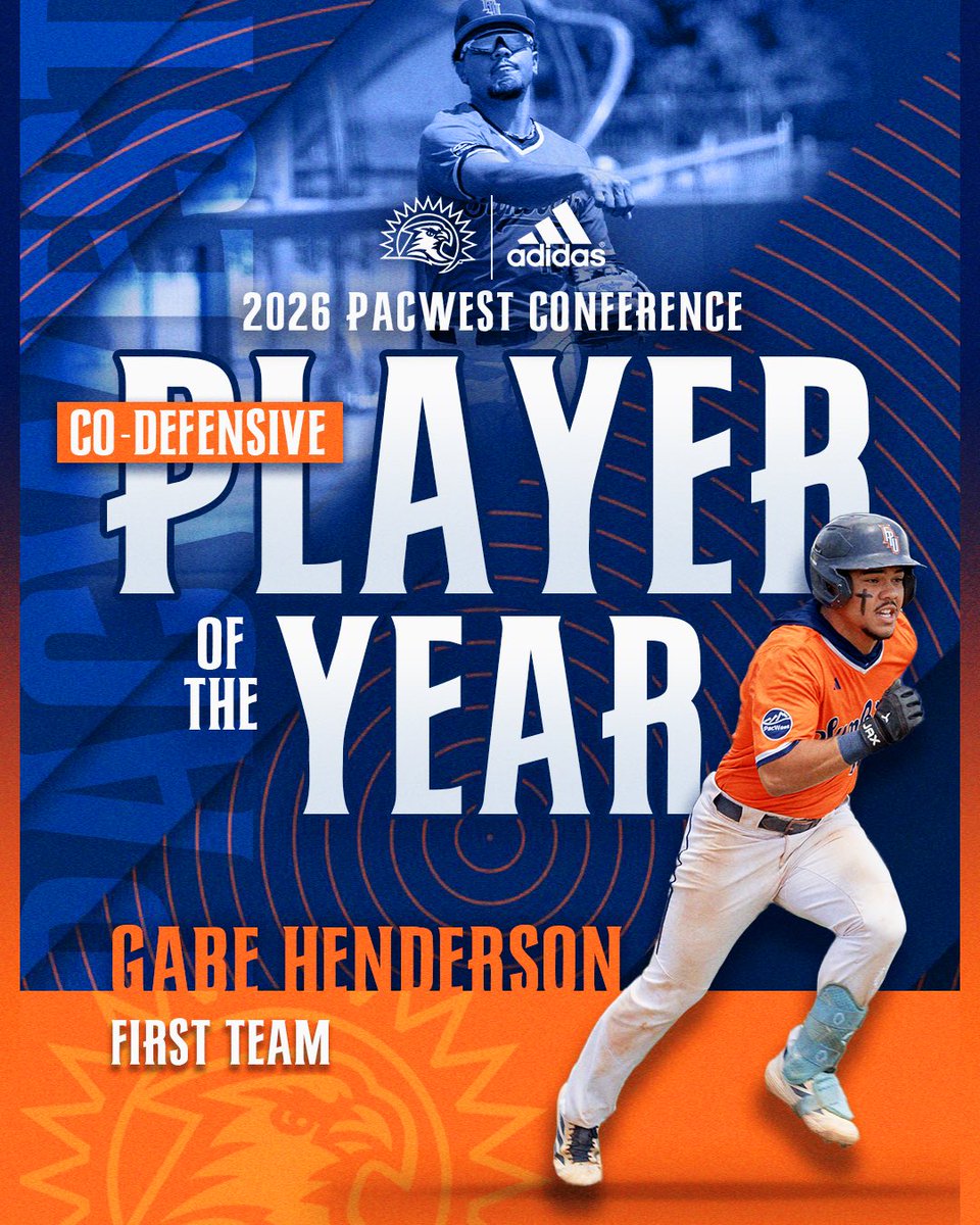 fpusunbirds's tweet photo. COUNT ‘EM‼️🏅 @FPUBaseball Snags 4️⃣ All-PacWest Selections &amp; Gabe Henderson Collects Co-Defensive Player of the Year honor!

#BackTheBirds #TeamFPU https://t.co/1iB5iym3gK