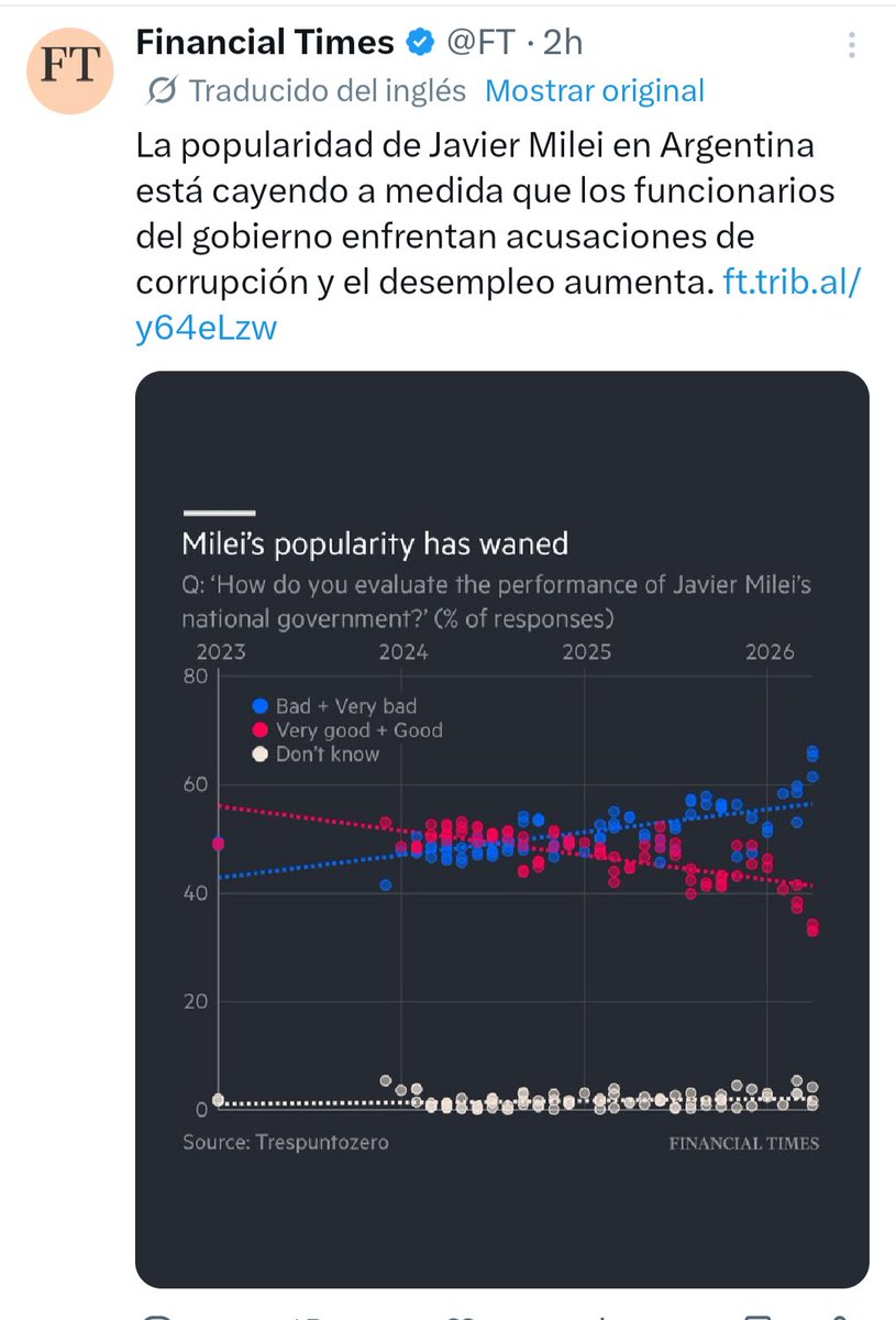 carlos coria tweet media
