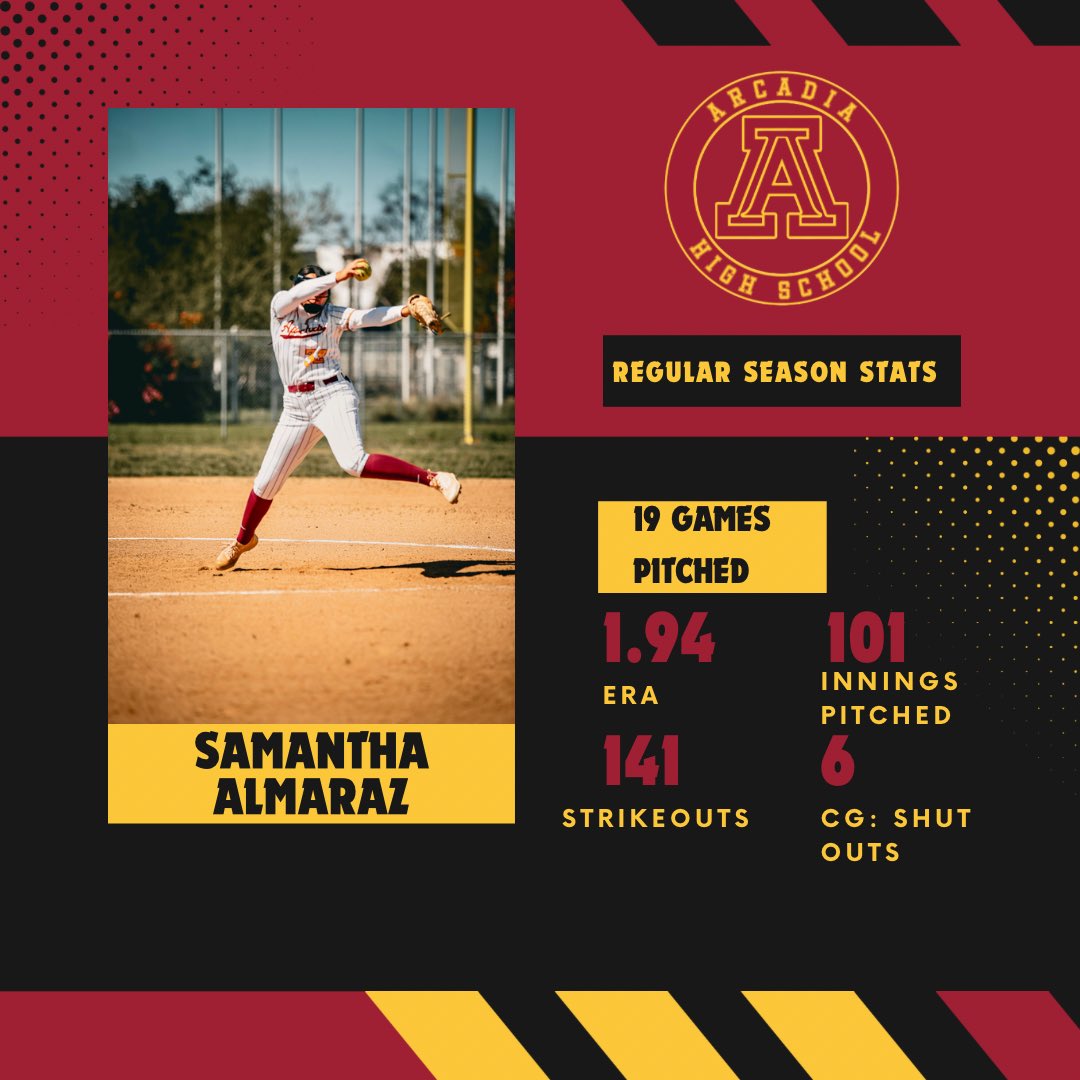 Samantha Almaraz RHP (uncommitted) tweet media