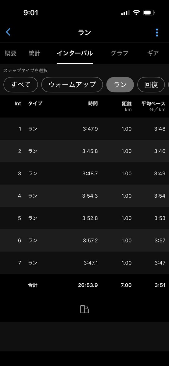 わんだ tweet media