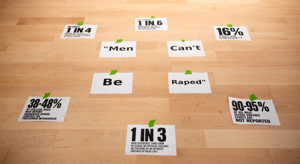 ProfAdamHoward's tweet photo. I wanted to give a shout-out to my research assistant Zac. He recently did a project aimed at raising awareness for sexual assault involving male victims. https://t.co/saAPnJRJ9J