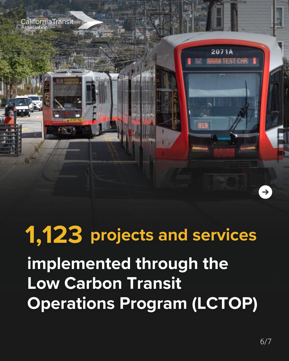 California Transit Association tweet media