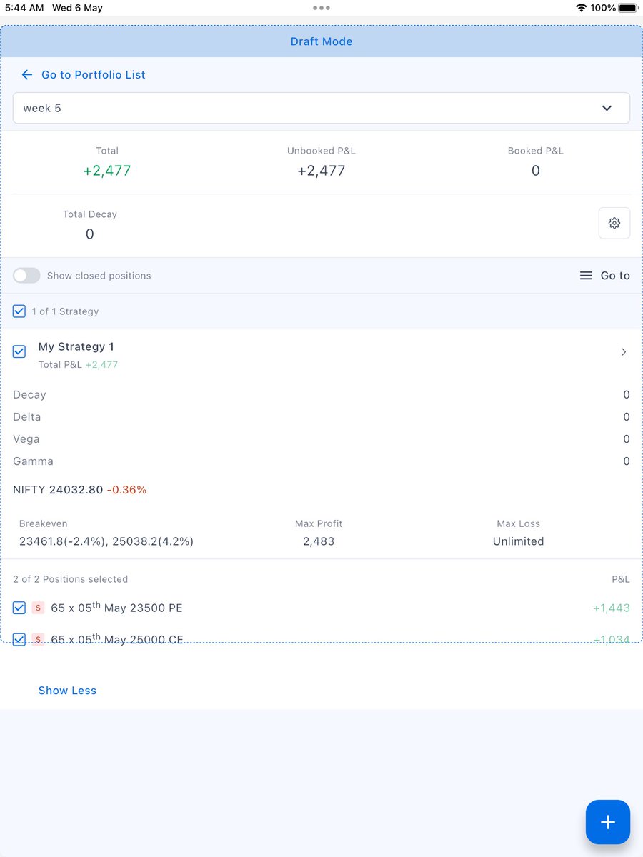 TheRatheadClub's tweet photo. Week:5
Day:7
Experimental Trade 
Profit of 2477
That equates to 1.4% profit
#nifty #banknifty https://t.co/5d5fnBAsIN