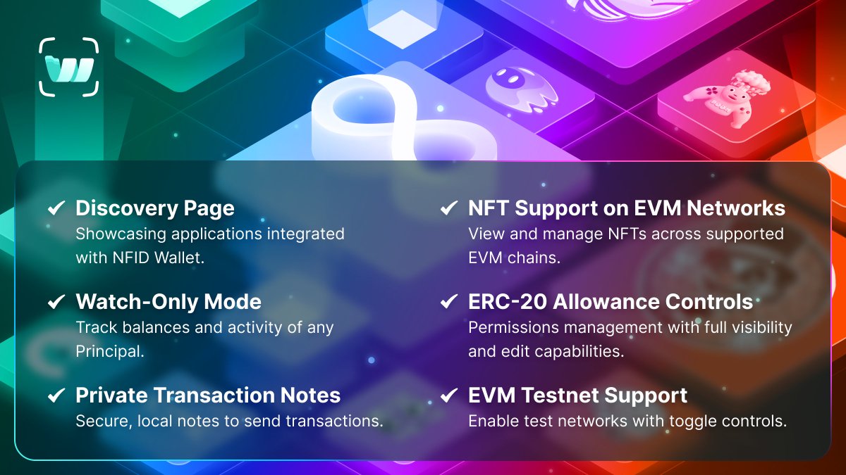 NFID Wallet tweet media