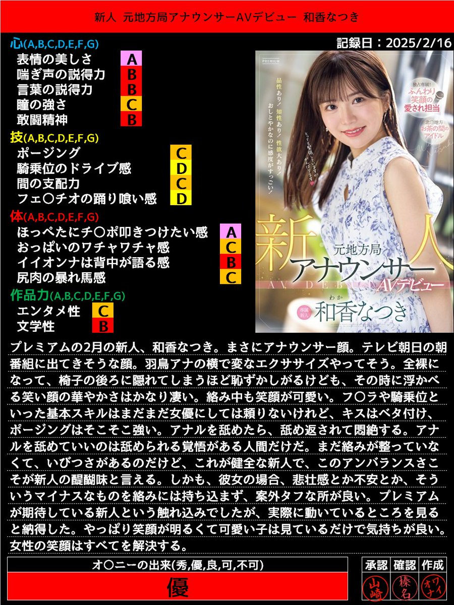曖昧関係bot tweet media
