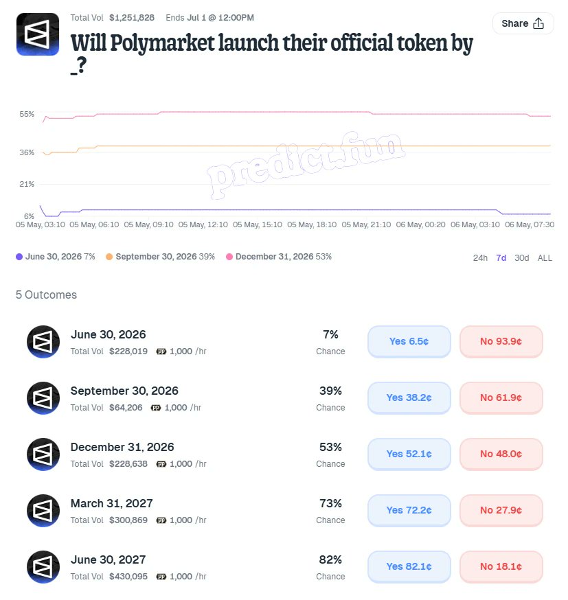 Asher tweet media
