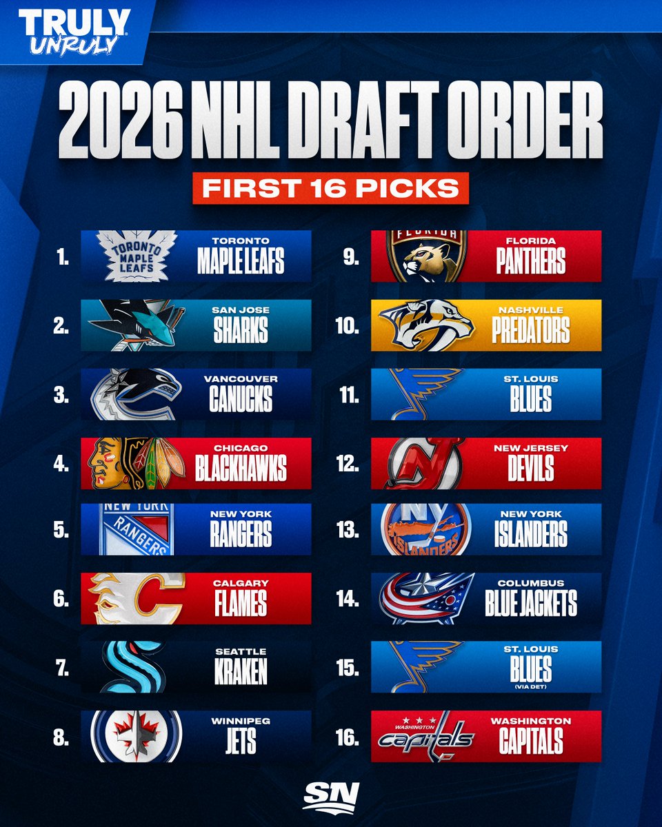Sportsnet tweet media