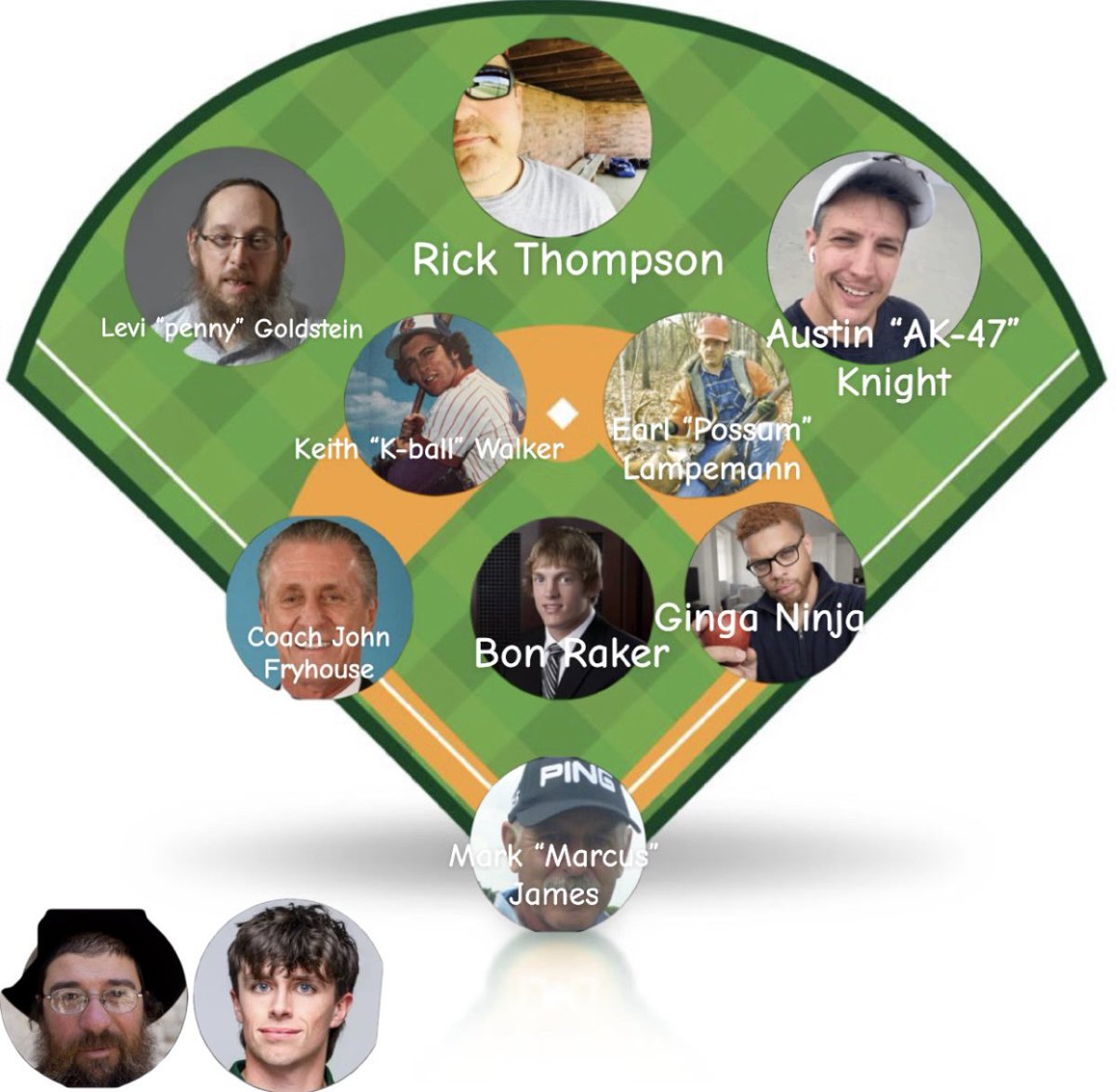 Eric Reynold tweet media