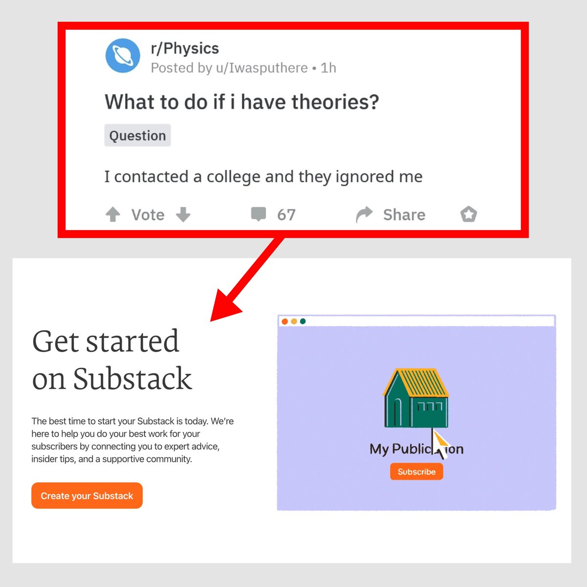Substack tweet media