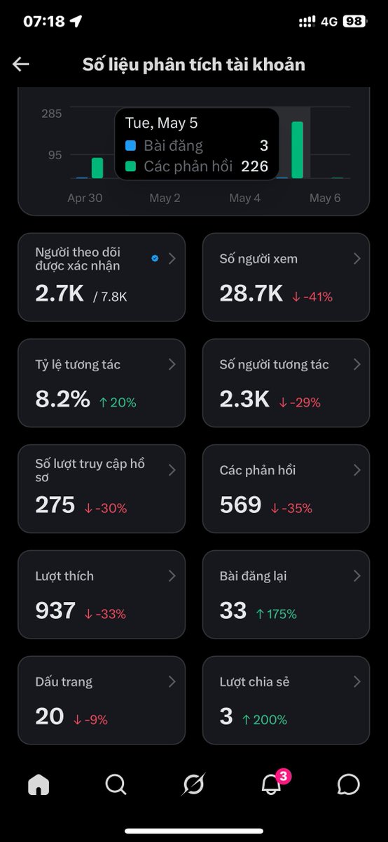 Boom trần tweet media