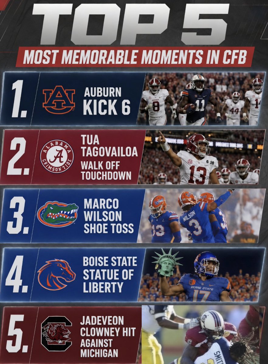 No3 Sports tweet media