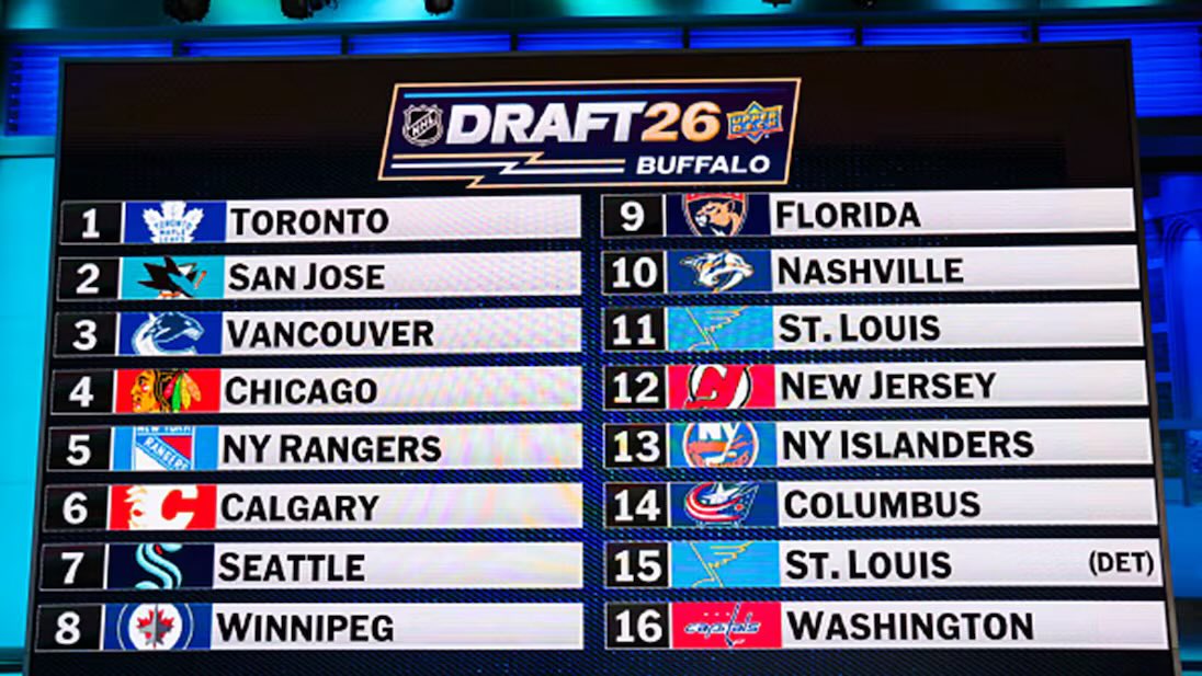 TSN Hockey tweet media