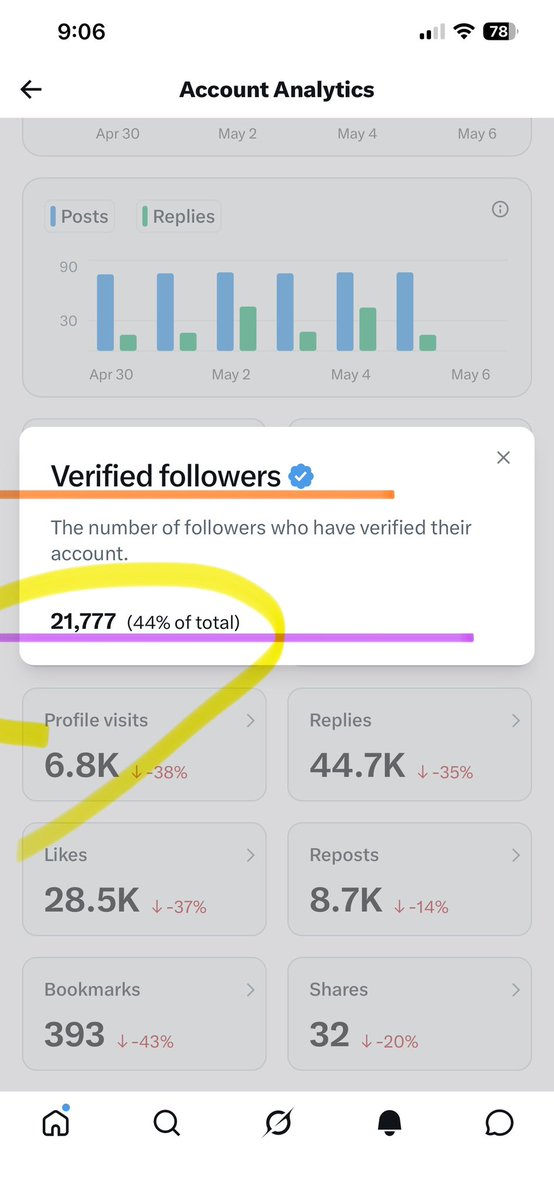 Joe Crypto tweet media