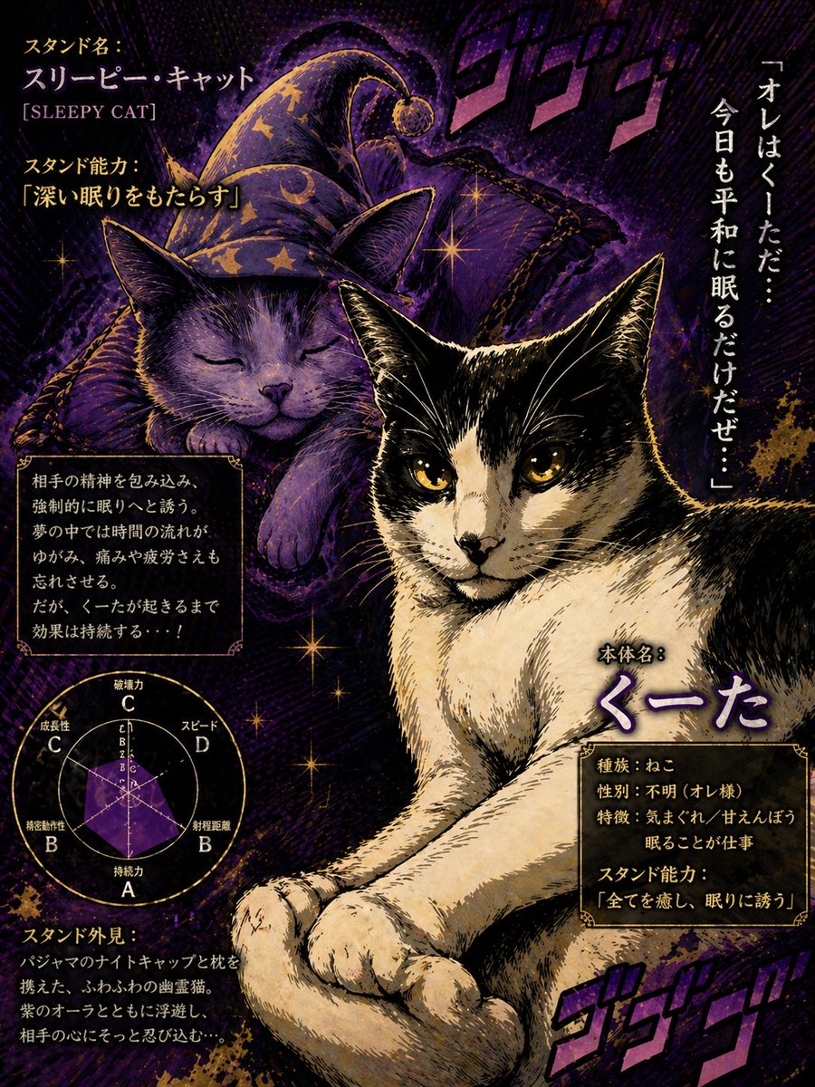 ネコジョジョページ Amazon.co.jp: ジョジョの奇妙な冒険 第4部 ストレイキャット 猫草