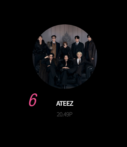 Atiny For Ateez tweet media