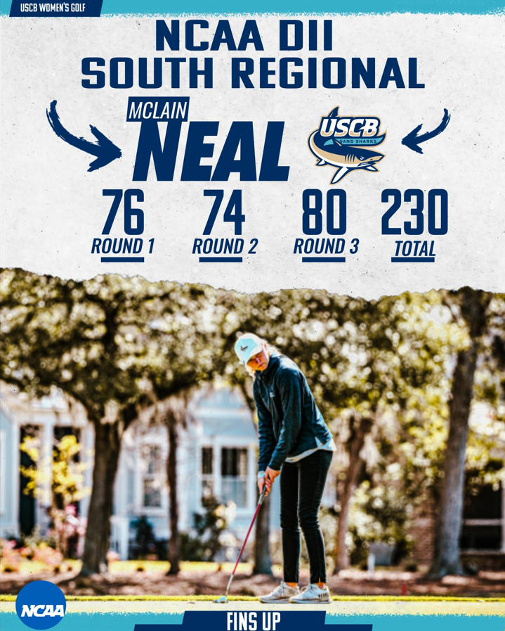 USCBAthletics's tweet photo. Recap from rounds 2-3 in Cleveland, Tennessee! McLain Neal finishes tied for 28th overall at the NCAA DII South Regional out of 104 golfers after the three rounds! 
#FINSUP https://t.co/z1W3WUZFSG