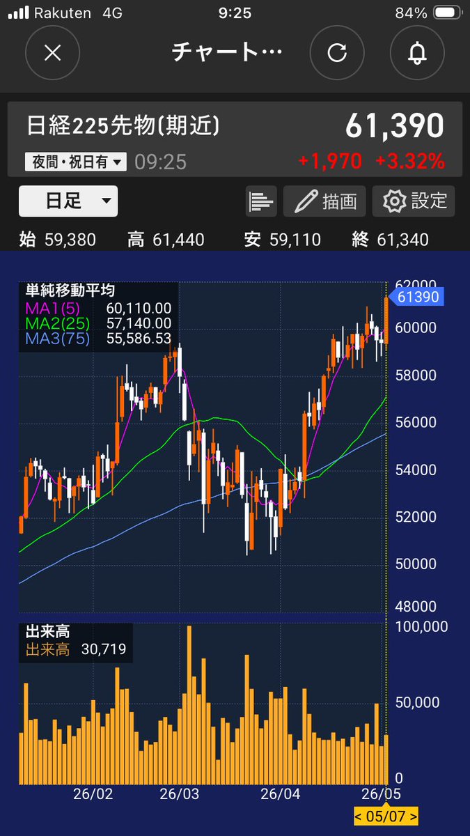 たけ 🦭 tweet media