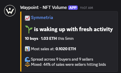 CryptoGorilla's tweet photo. Our @WaypointTools bot caught all of these trades

Arcade Pepe pinged at 0.169e (2.5x)
Symmetria pinged at 0.1e (2x)
Nasbela at 0.0197e (4.5x)
Fwents at 0.003 (18x)

It also caught ClanCard, Voovki, DropDedGorgez, Slonks and more!

Want access? Comment below https://t.co/ihJrlbZgGx