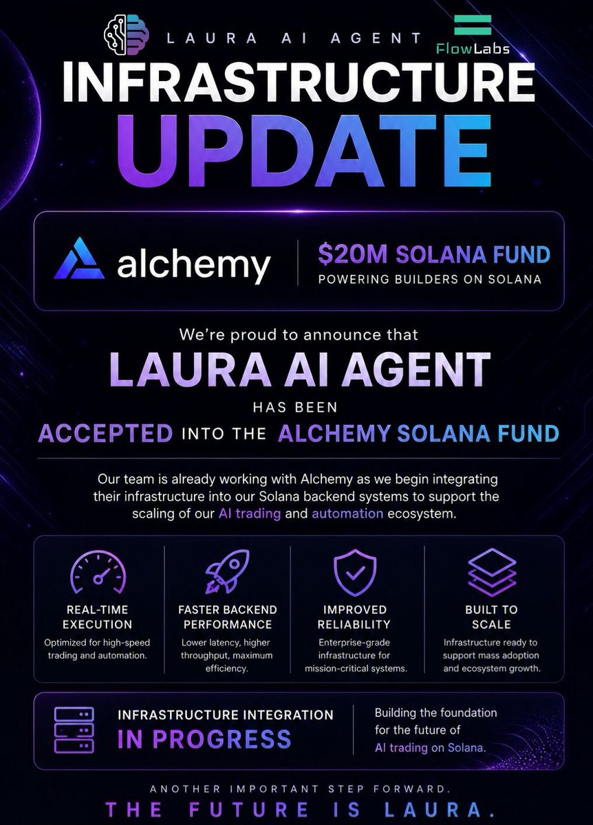 Laura AI Agent tweet media