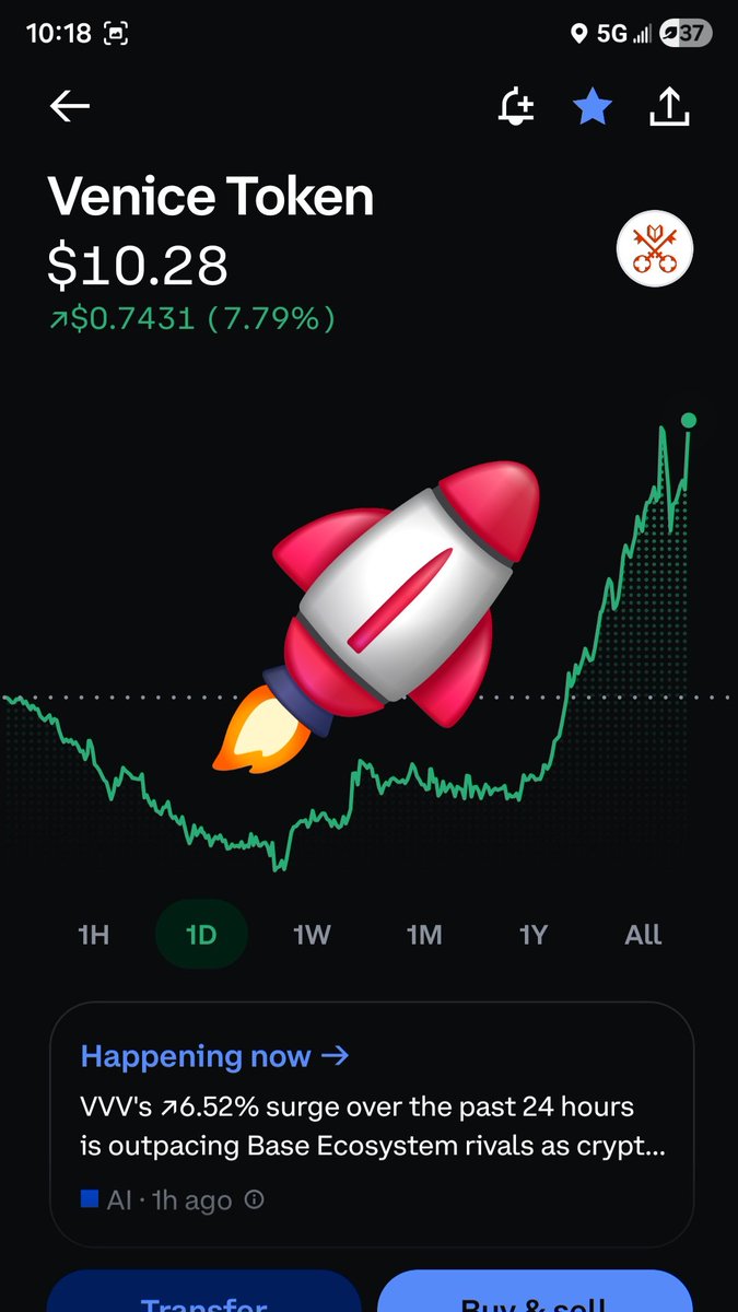 BeautifulStrm's tweet photo. @barontrump47 Naw. If you would have bought true decentralized cryptocurrency that provides uncensored access to AI like Venice Token 5 months at .90 cents you wouldn't be "wishing and hoping" you'd ALREADY SEE x900% + 😂😂😂 XRP is a shit coin that will never see $5 PROVE ME WRONG 👍 https://t.co/DA5jo04f46