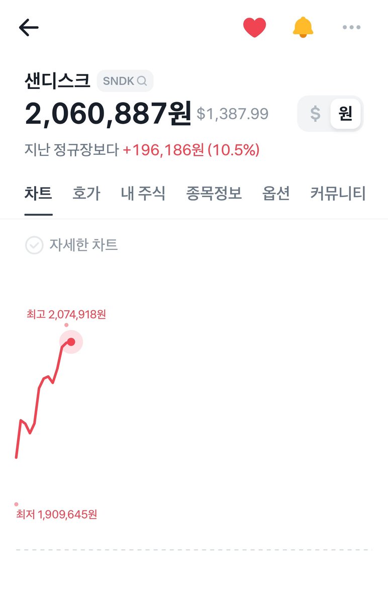 미노 tweet media