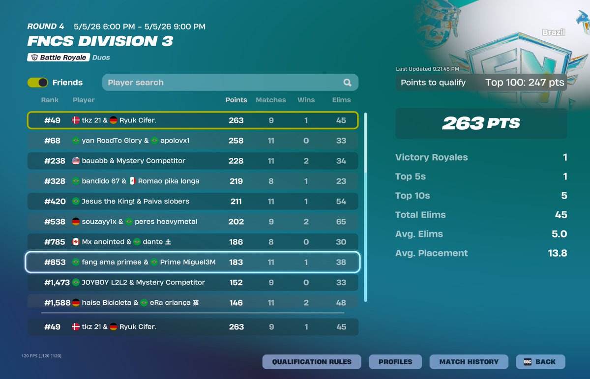 1tkzfn's tweet photo. qualed div 2 @duduvascurado @CCoachLeo https://t.co/9dG3fxpcmI