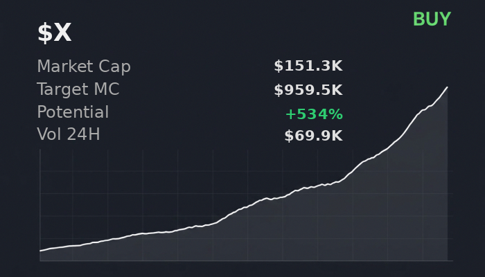 StevenMatius1's tweet photo. @xSolRayx has $X marked as buy with $959.5K projection 
 
 Fresh from the scanner: $??? $LEGAL https://t.co/nR6dr4pOpy