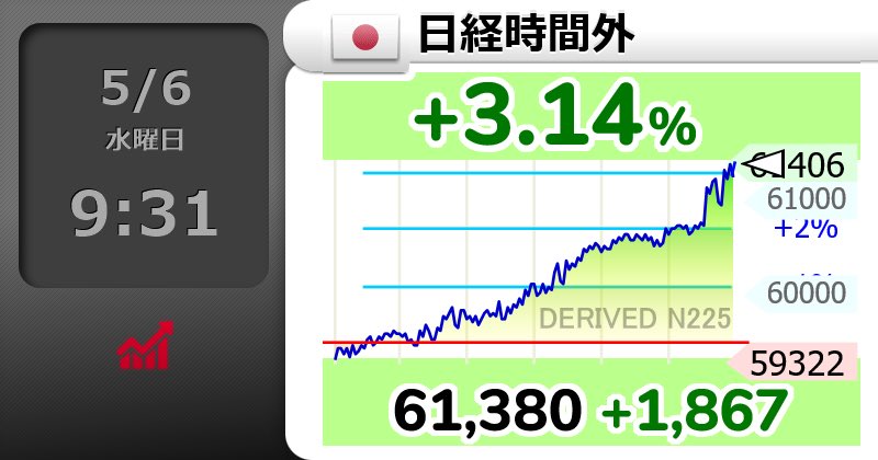 ゆず tweet media