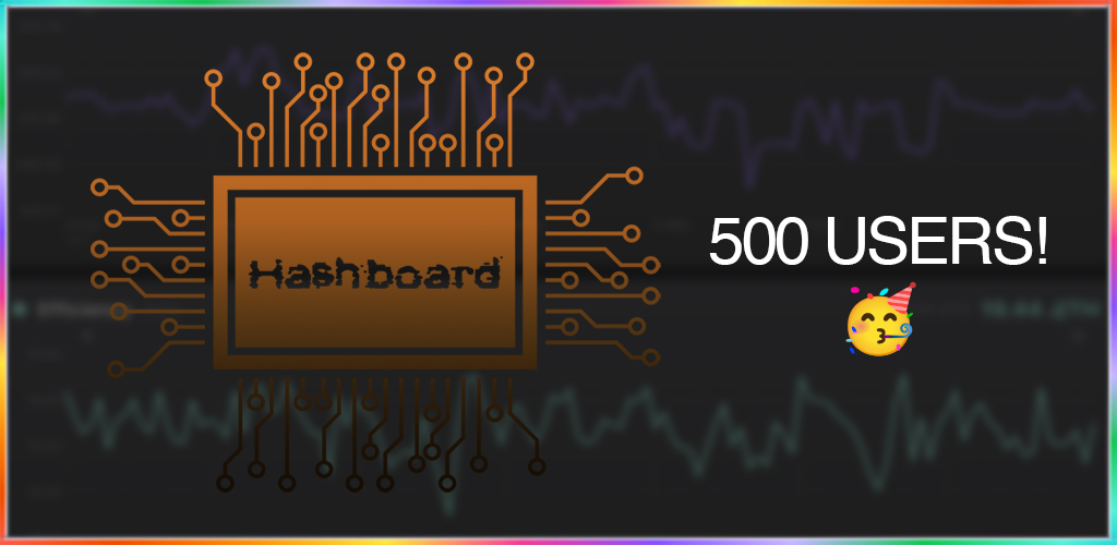 Hashboard tweet media